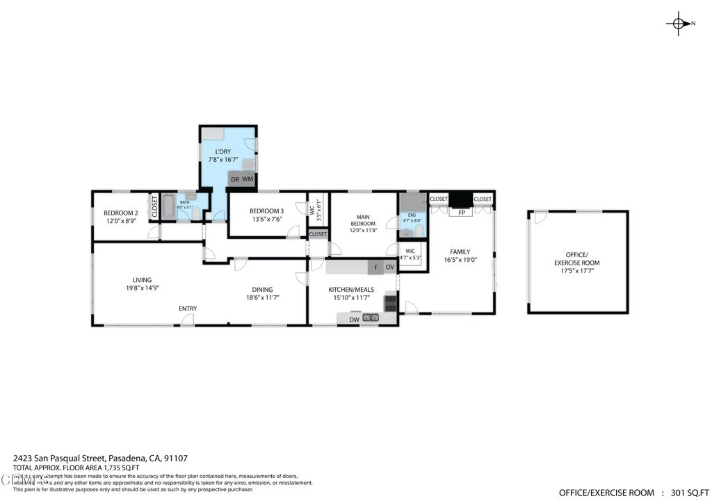 Not Applicable - Residential Lease