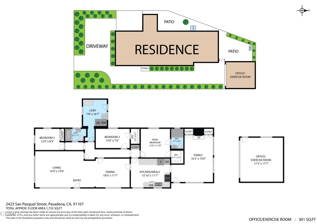 Not Applicable - Residential Lease