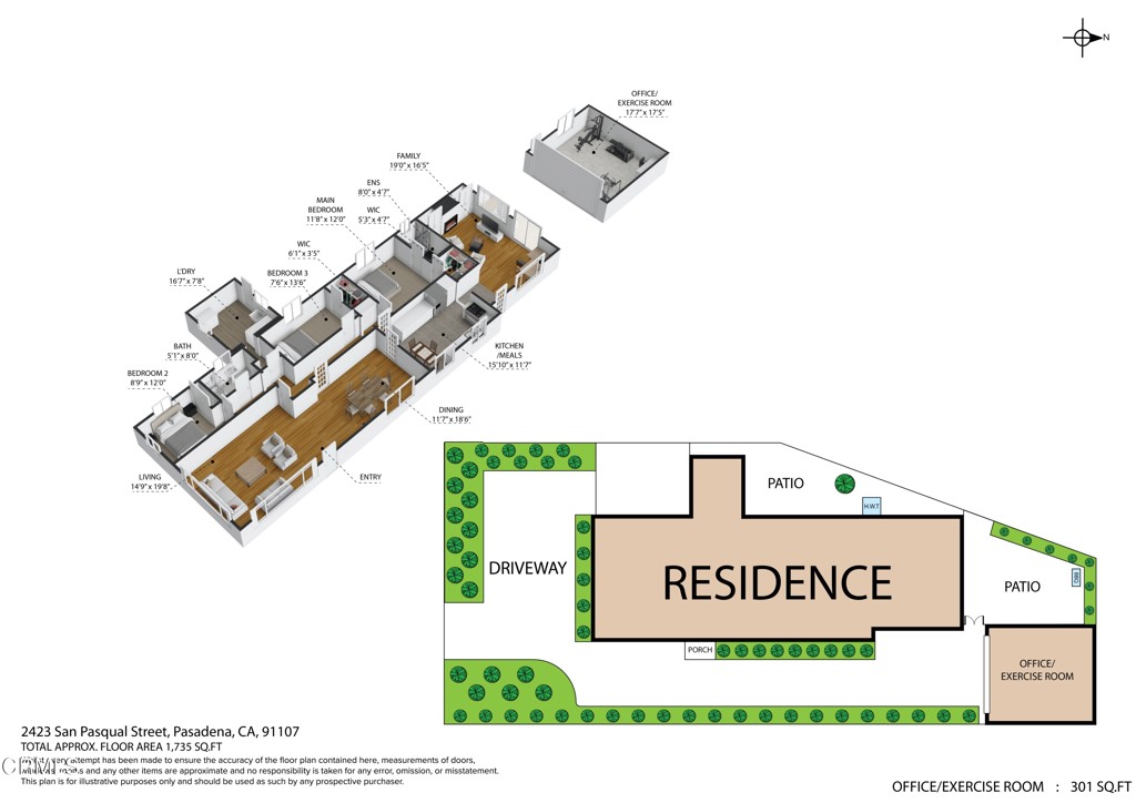 Not Applicable - Residential Lease