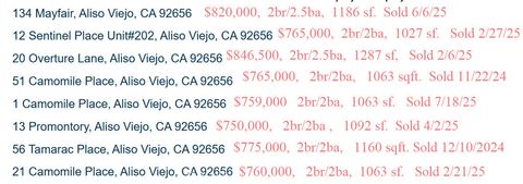 15 Abbey Lane 337 Aliso Viejo CA 92656
