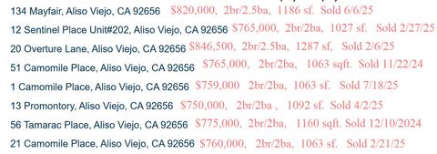 15 Abbey Lane 337 Aliso Viejo CA 92656