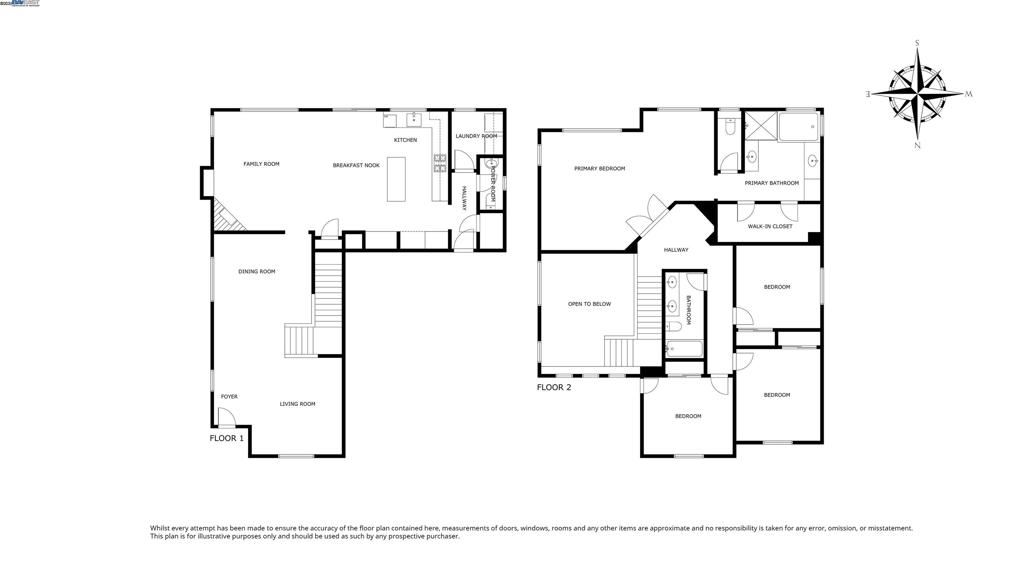 HERON BAY - Residential