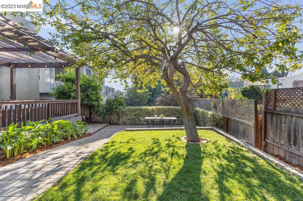 MAXWELL  PARK - Residential