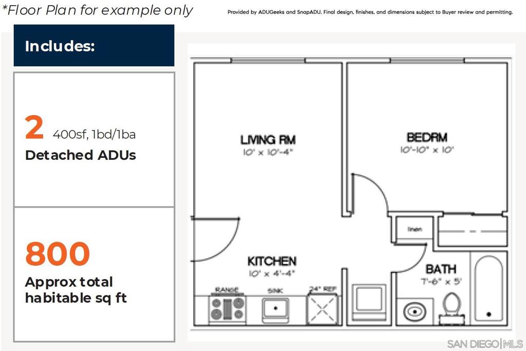 Logan Heights - Land