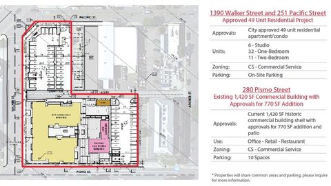 Tiny photo for 1390 Walker St, San Luis Obispo, CA 93401 (MLS # SC26047488)