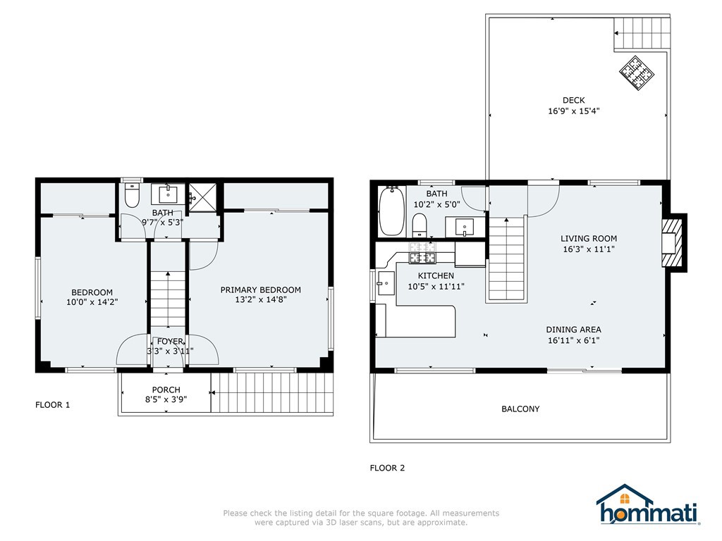 Arrowhead Villas (AWHV) - Residential
