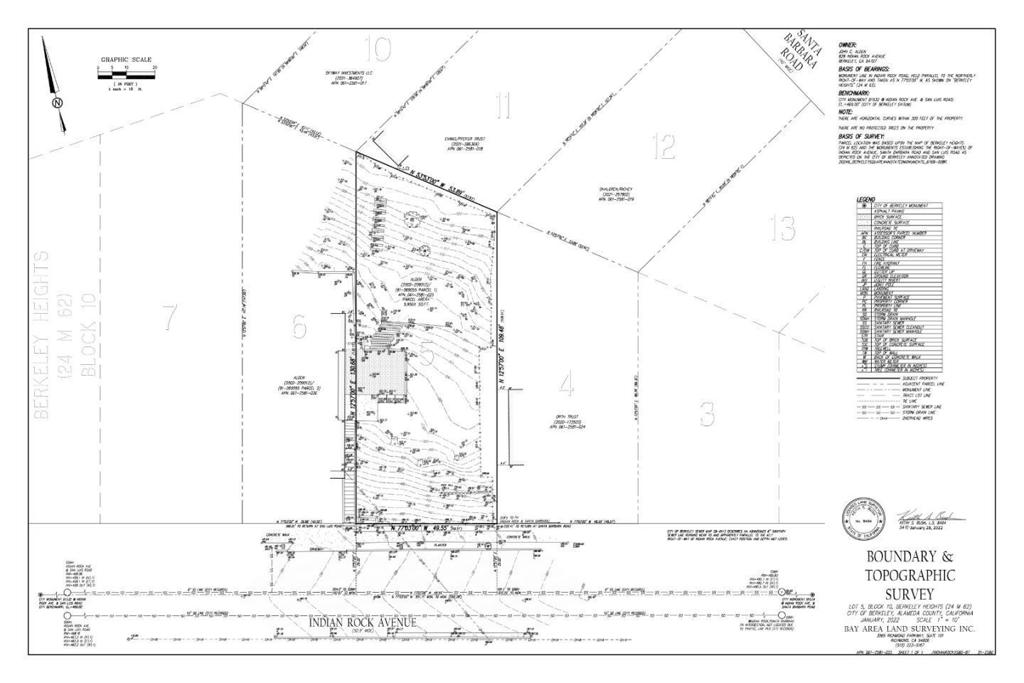 826 Indian Rock Avenue