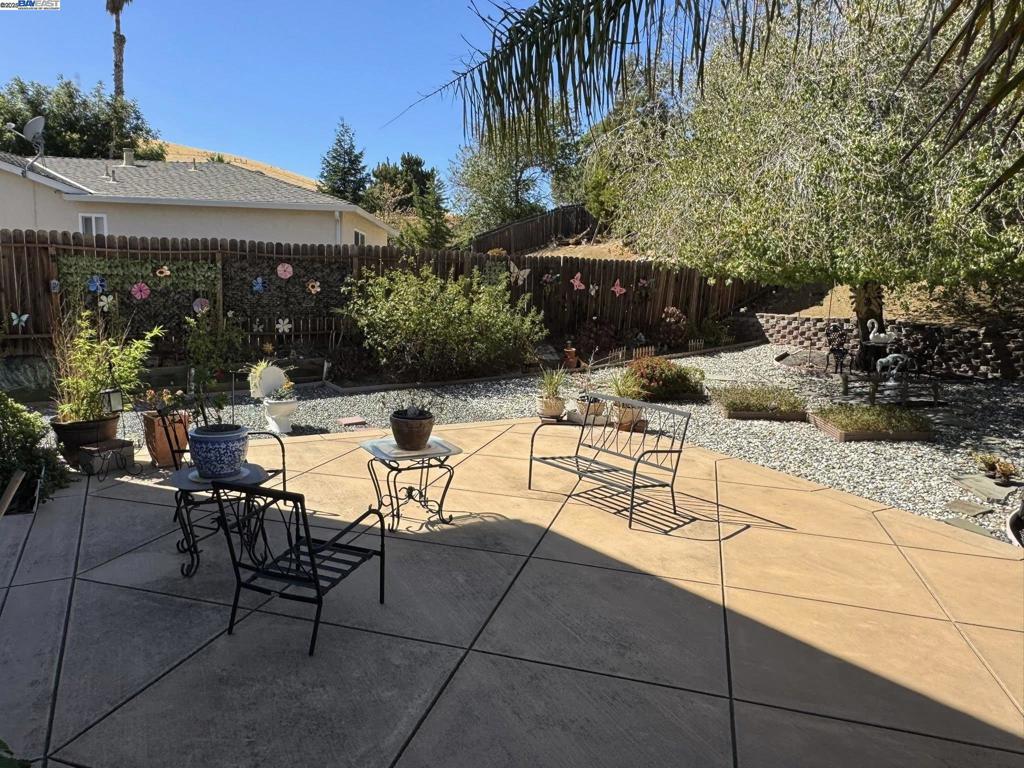 PITTSBURG - Residential Lease