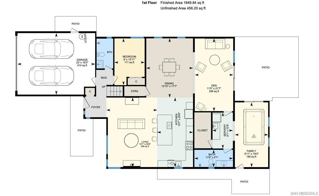 San Diego - Residential
