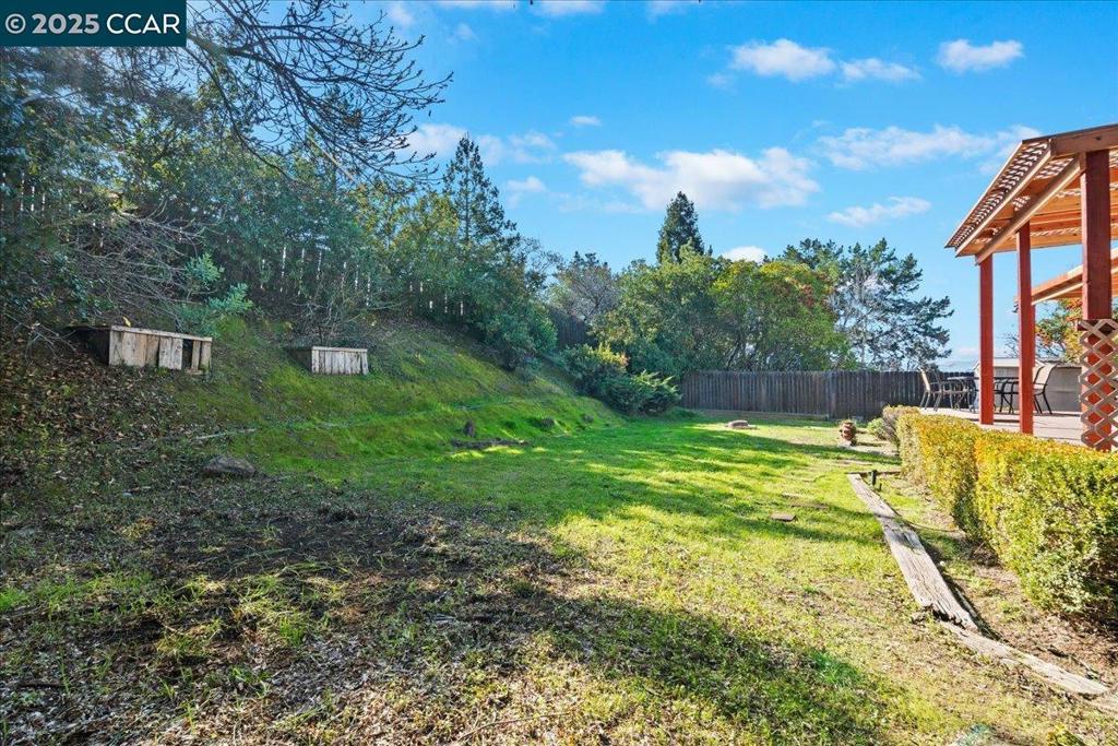 Not Listed - Residential