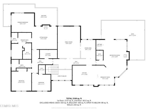 Tiny photo for 1365 Oak Avenue, Fillmore, CA 93015 (MLS # 226002123)