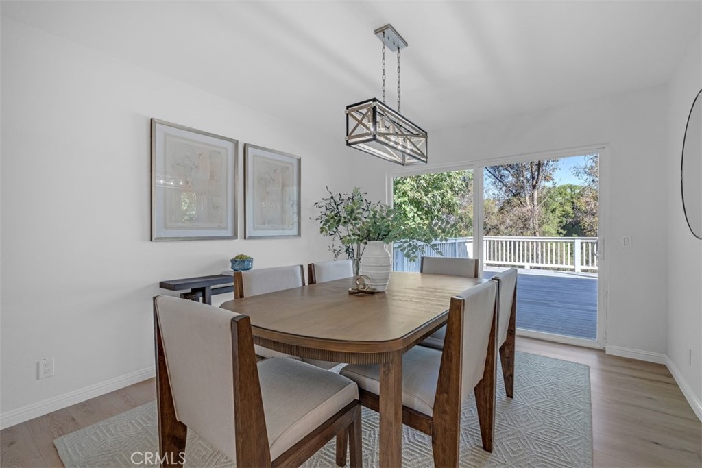 Canyon Country (CYNC) - Residential