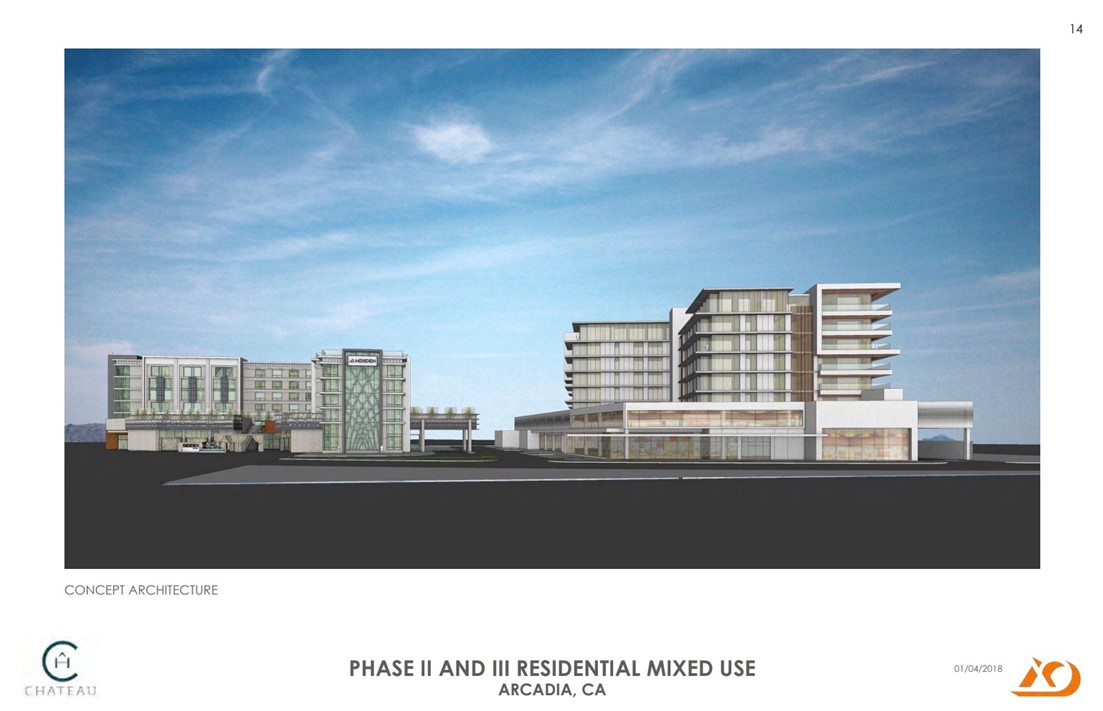 180 West Huntington Drive