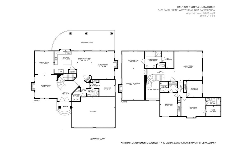 Vista Estates (VSES) - Residential