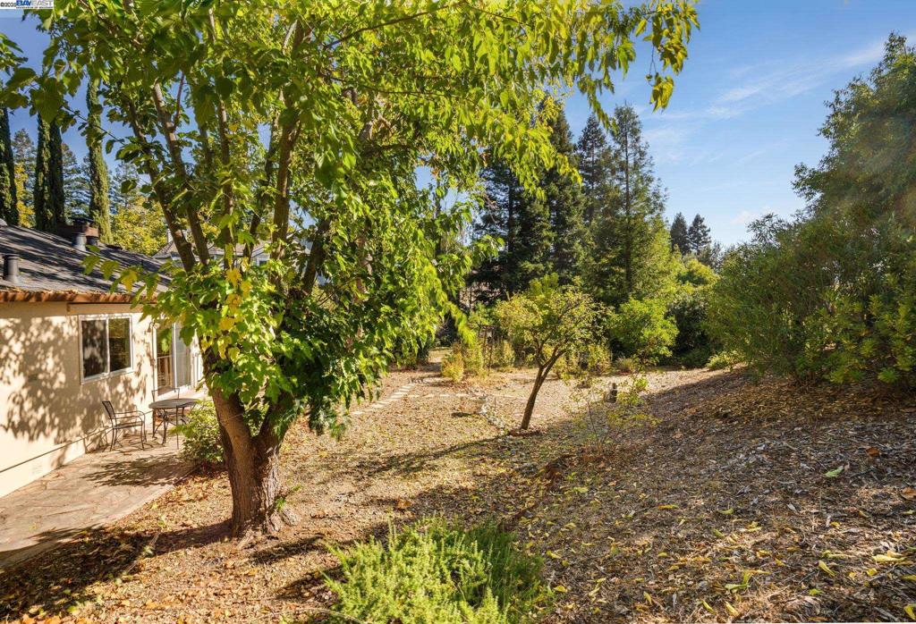 DANVILLE - Residential