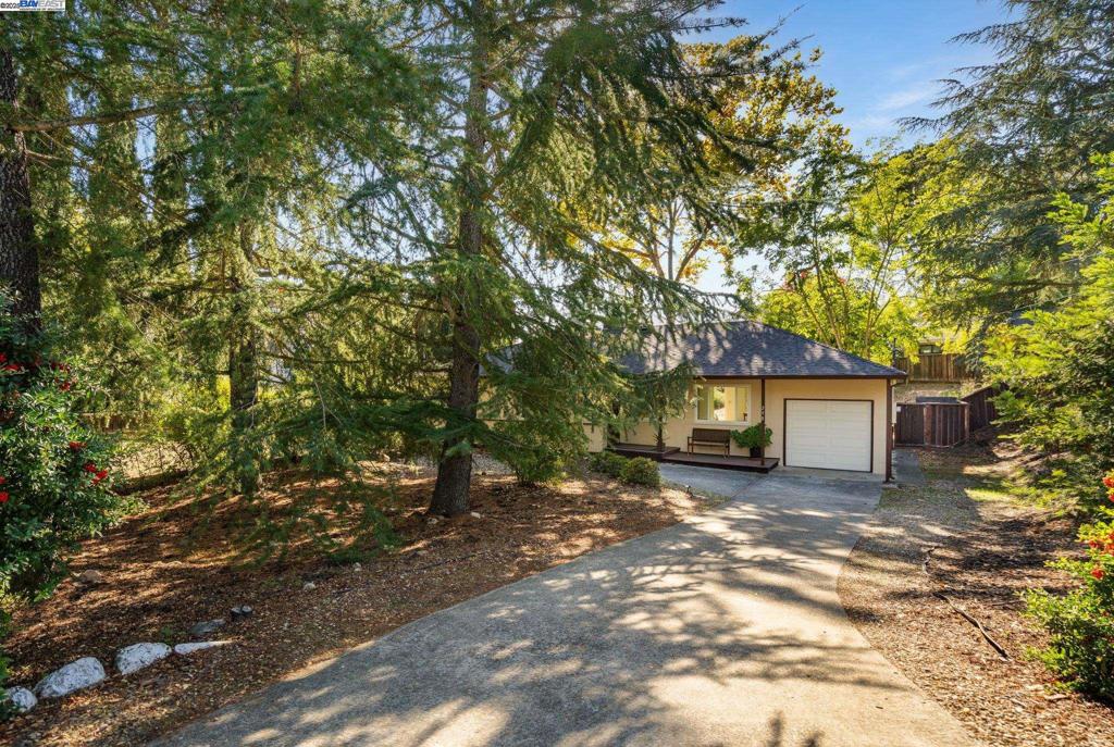 DANVILLE - Residential