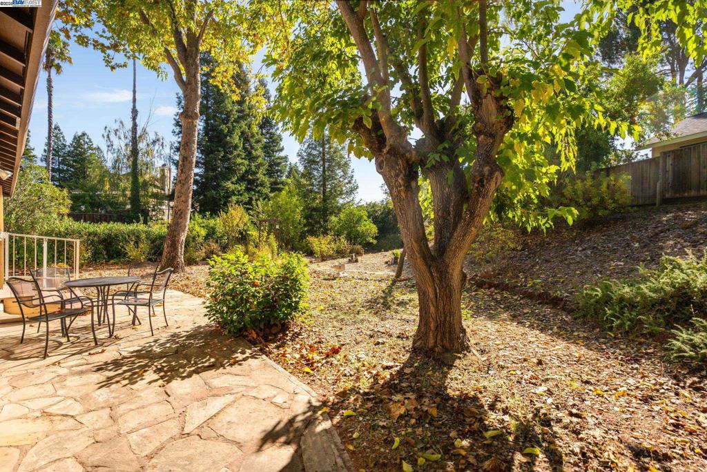 DANVILLE - Residential