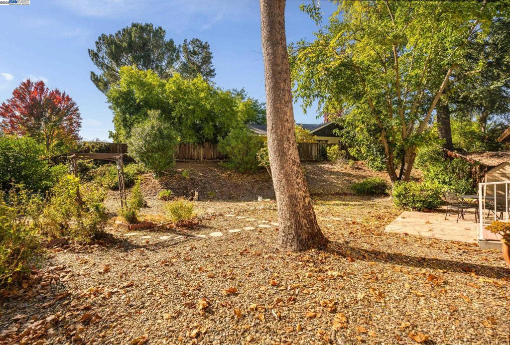 DANVILLE - Residential