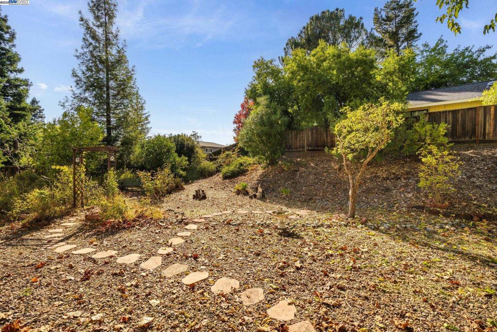 DANVILLE - Residential