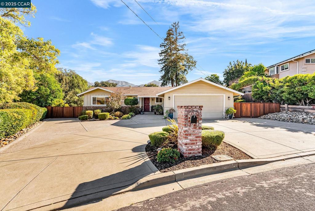 Not Listed - Residential