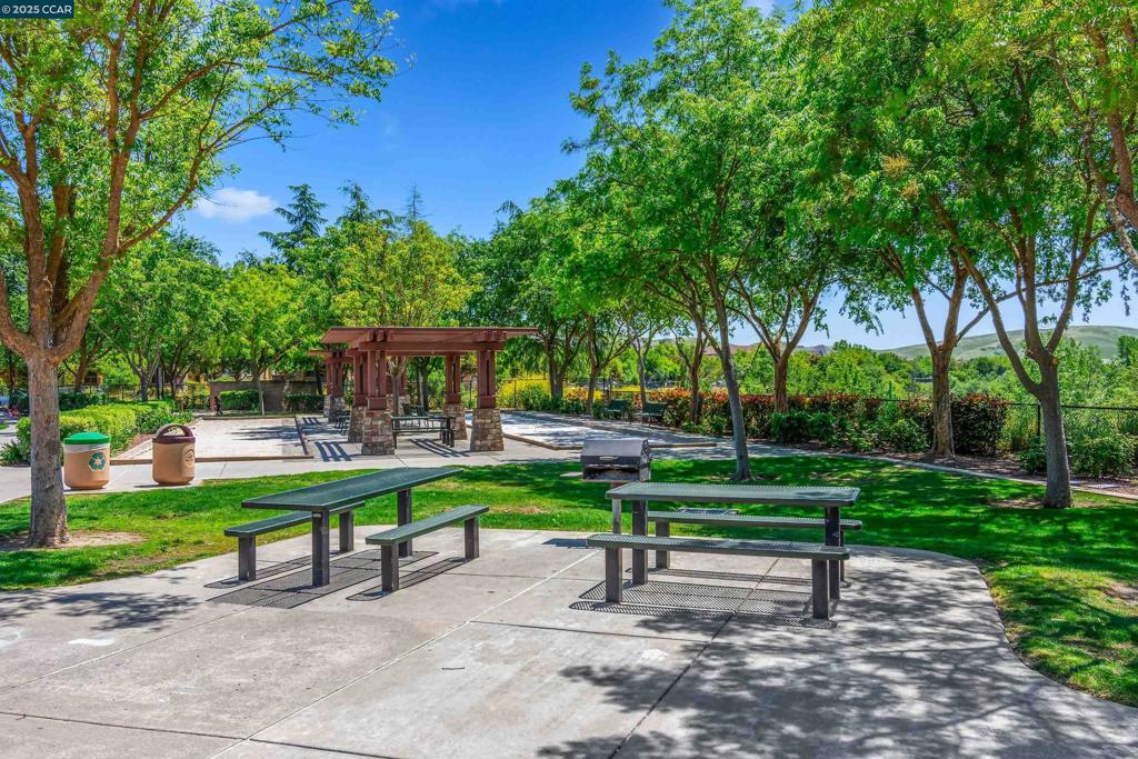 WINDEMERE - Residential Lease