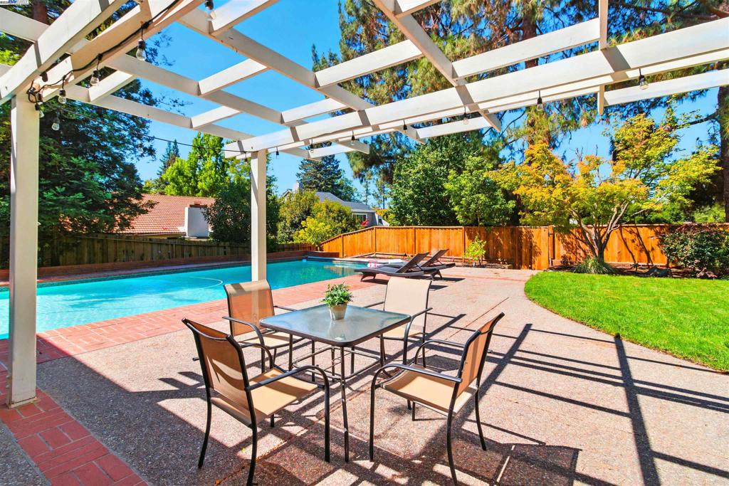 RUDGEAR MEADOWS - Residential