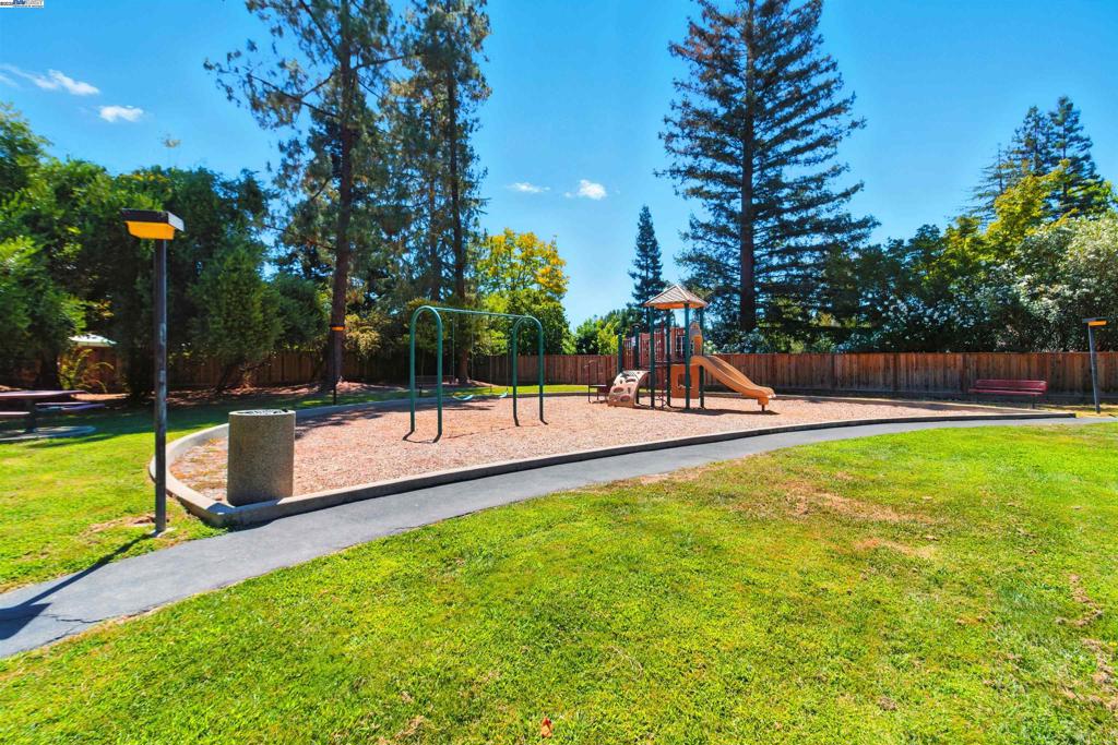 RUDGEAR MEADOWS - Residential