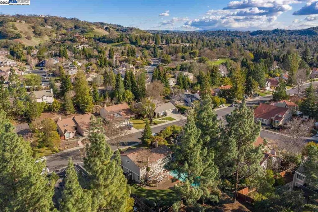 RUDGEAR MEADOWS - Residential