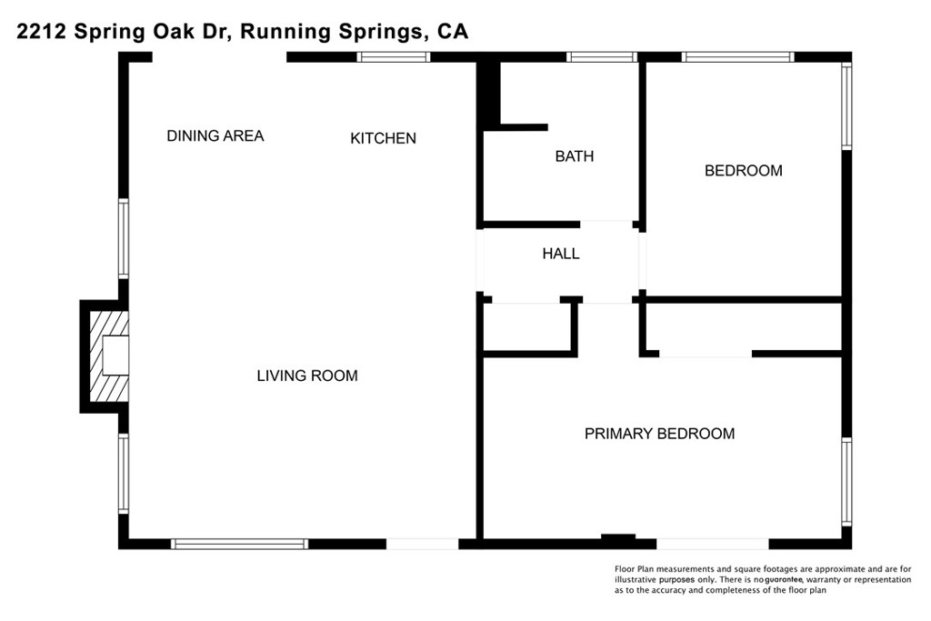 Running Springs (RUSG) - Residential