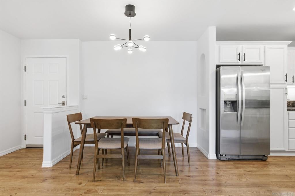 5055 Collwood Blvd 320