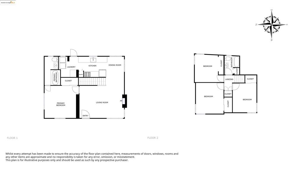 CASTRO VALLEY - Residential