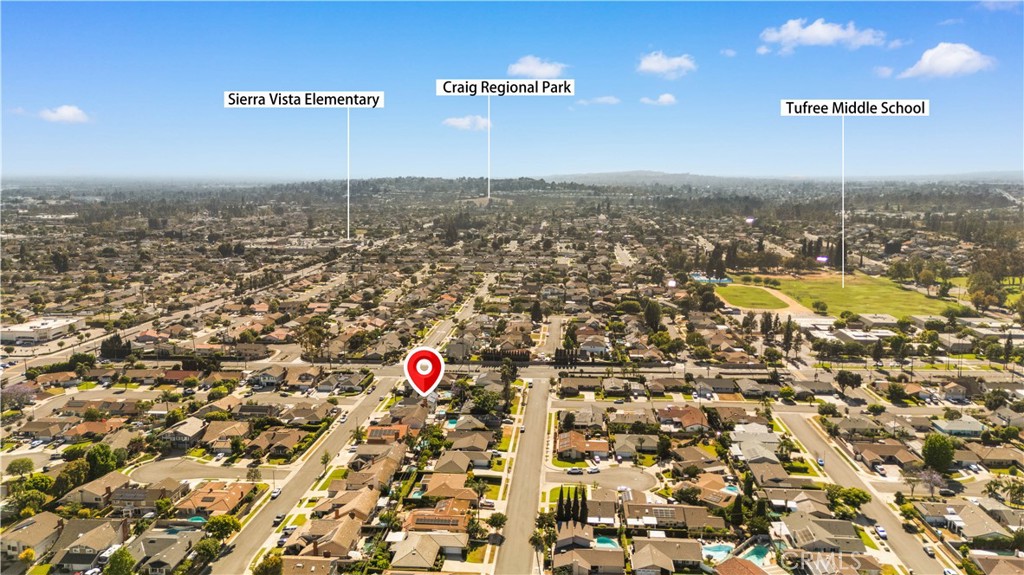 Sequoia Homes (SEQH) - Residential