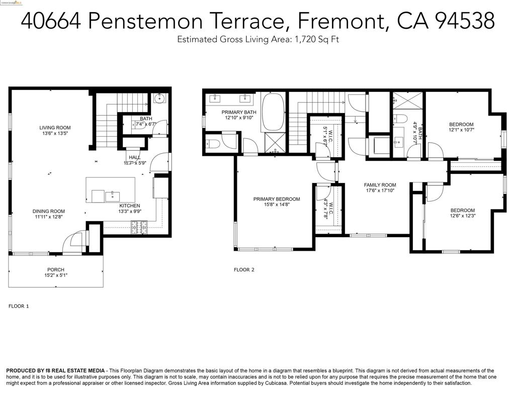 IRVINGTON - Residential