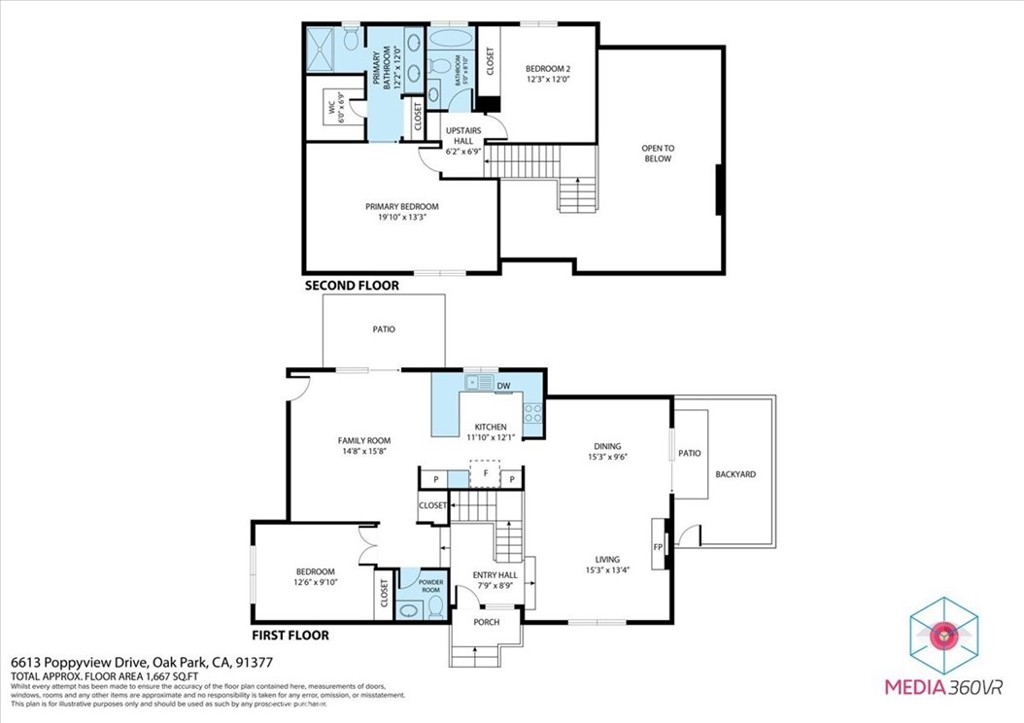 Oak Park (867) - Residential