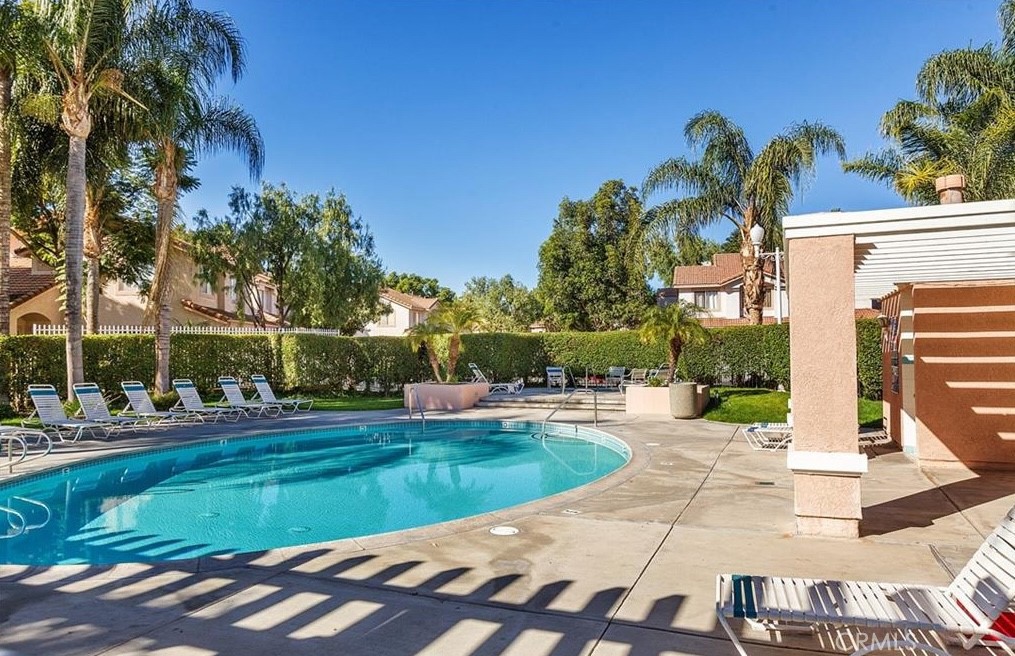 Corona Hills - Residential