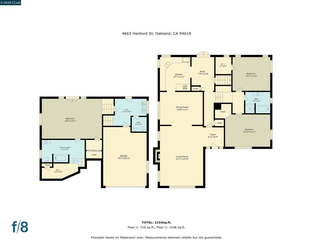 UPPER ROCKRIDGE - Residential