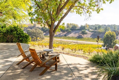 Tiny photo for 3750 W Highway 46, Templeton, CA 93465 (MLS # NS25272070)