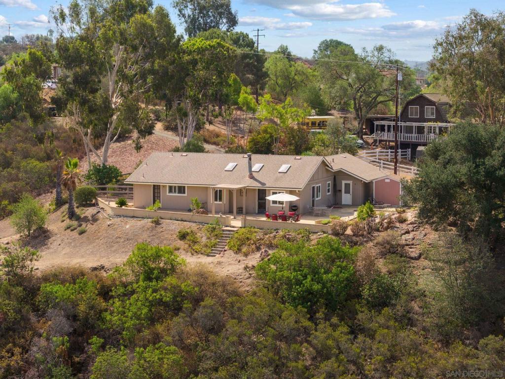 11909 Sky View Drive