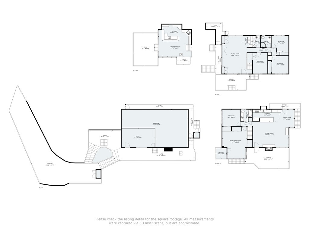 Crestline (CRES) - Residential