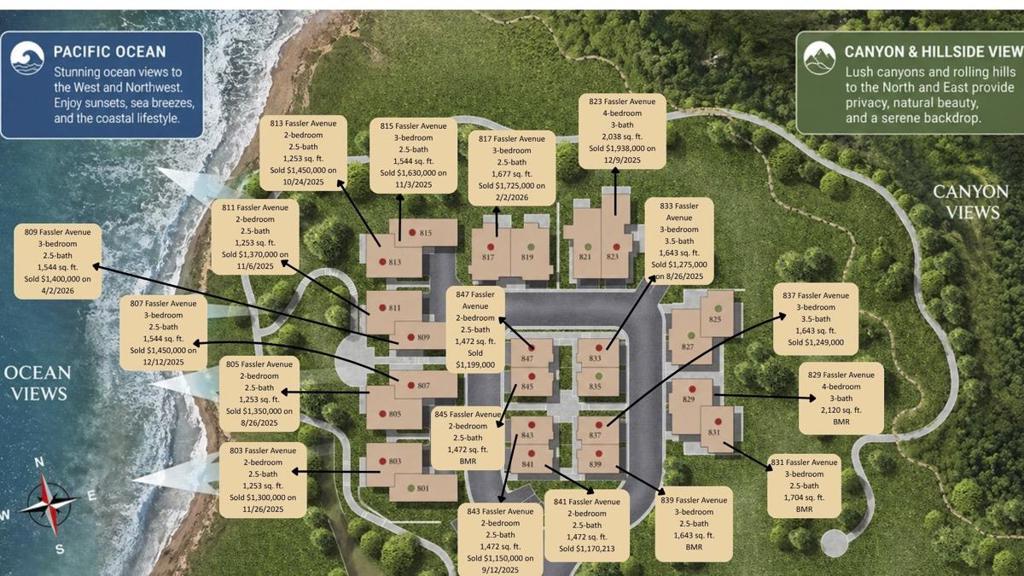 821 Fassler Avenue, Pacifica CA 94044