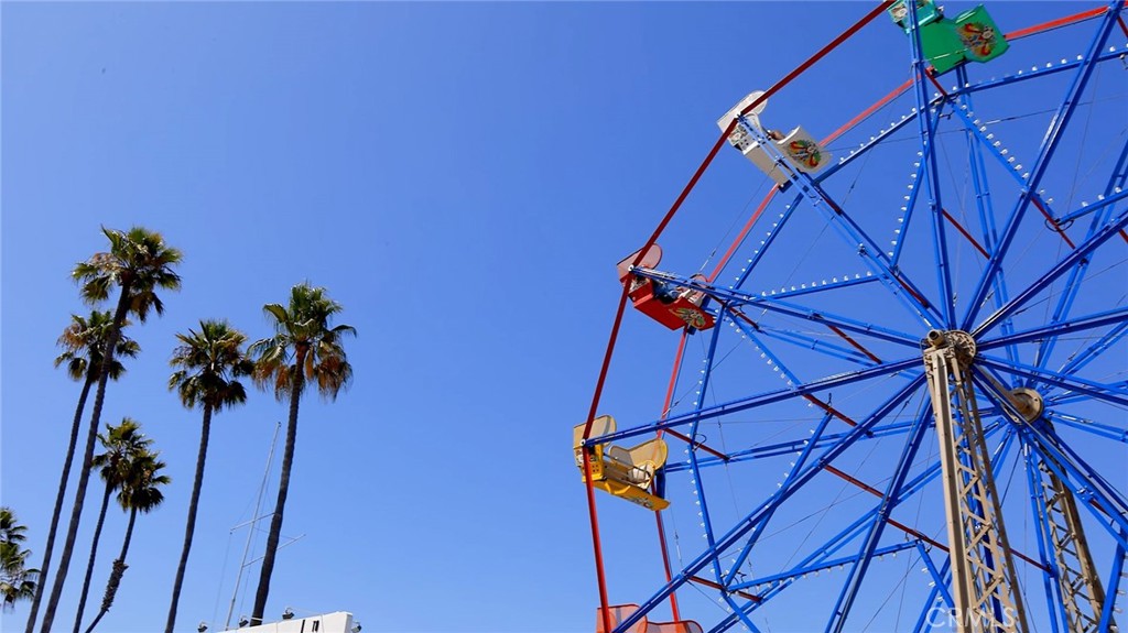 Balboa Peninsula Point (BLPP) - Residential Income