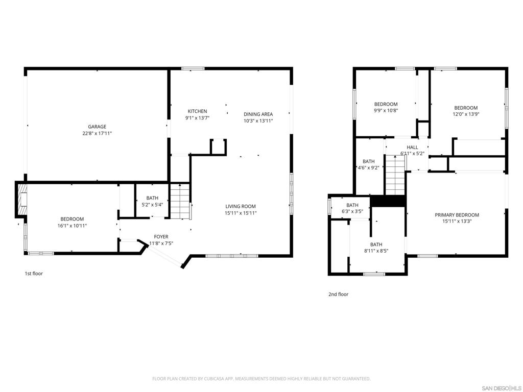 North Escondido - Residential