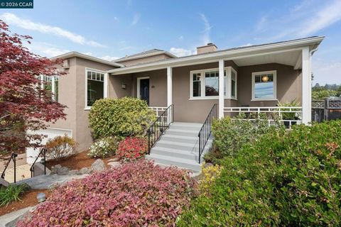 Photo of 5430 Proctor Ave, Oakland, CA 94618 (MLS # 41127320)