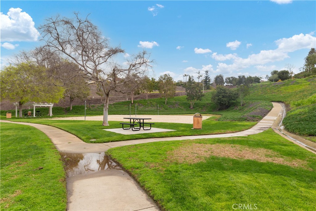Kite Hill South (KHS) - Residential