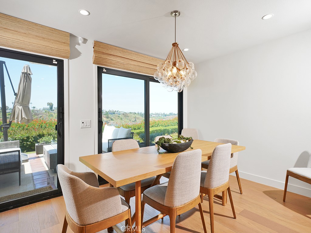 Bluffs Original (BORI) - Residential Lease