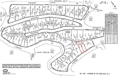Photo of 0 Oakwood Drive, Julian, CA 92036 (MLS # ND26068276)