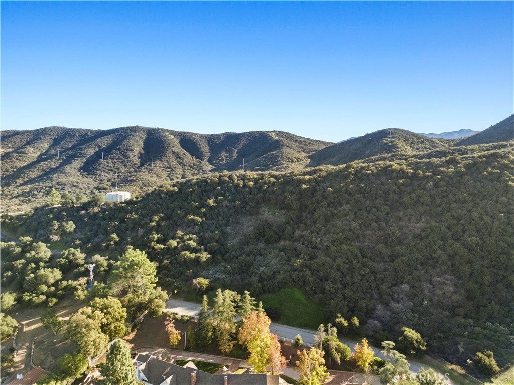 0 Rimrock
