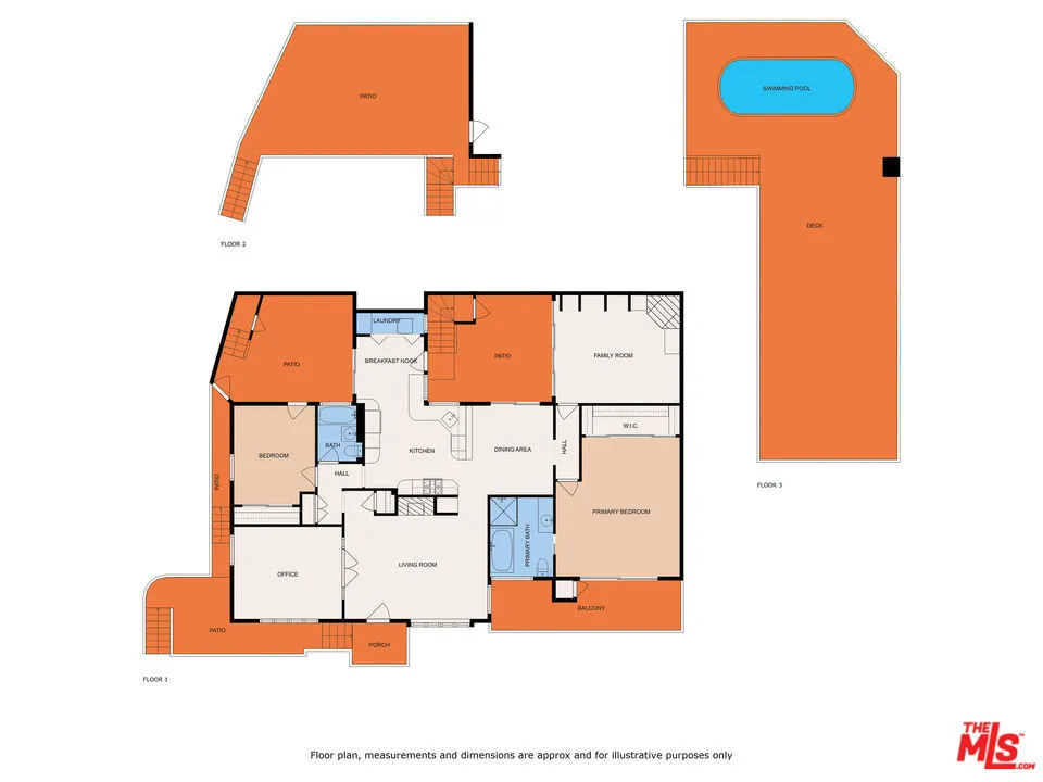 Sherman Oaks, California 91403, United States, 3 Bedrooms Bedrooms, ,2 BathroomsBathrooms,Residential,Active,170518