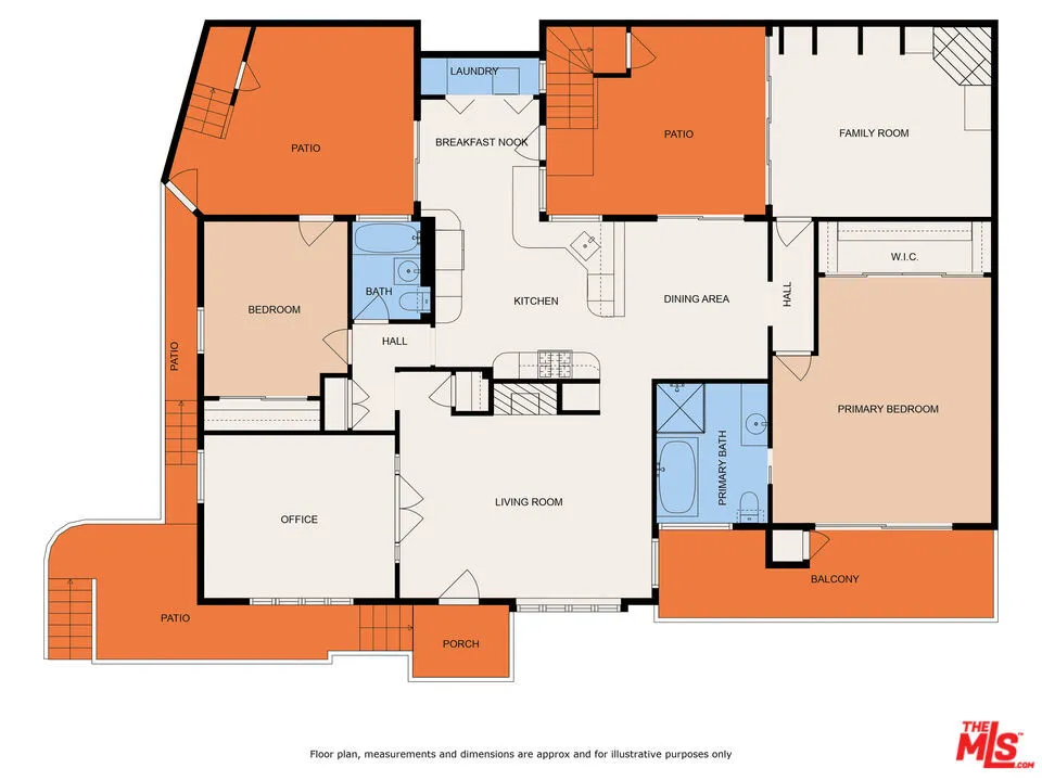 Sherman Oaks, California 91403, United States, 3 Bedrooms Bedrooms, ,2 BathroomsBathrooms,Residential,Active,170518