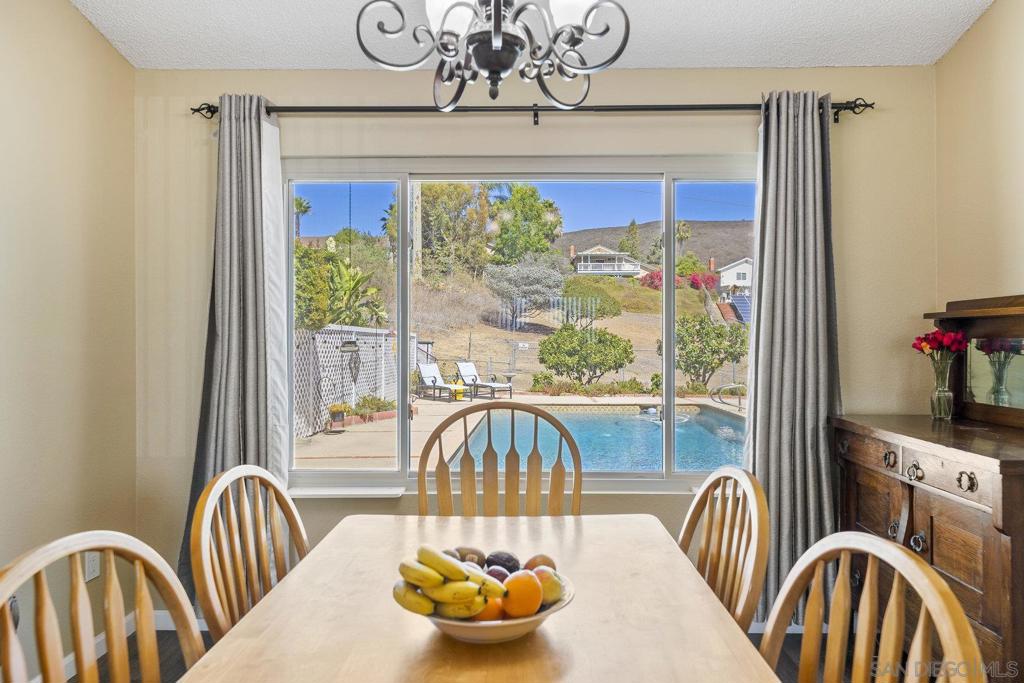 Rancho Penasquitos - Residential